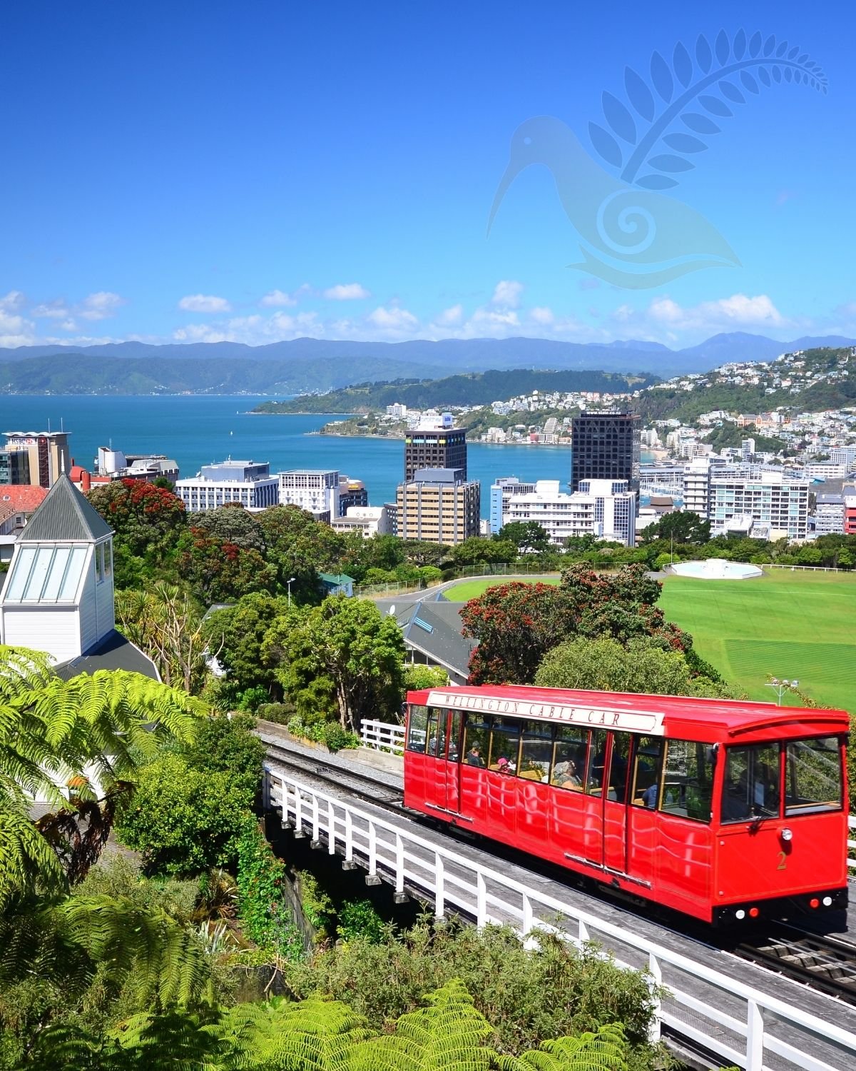 Wellington waterfront